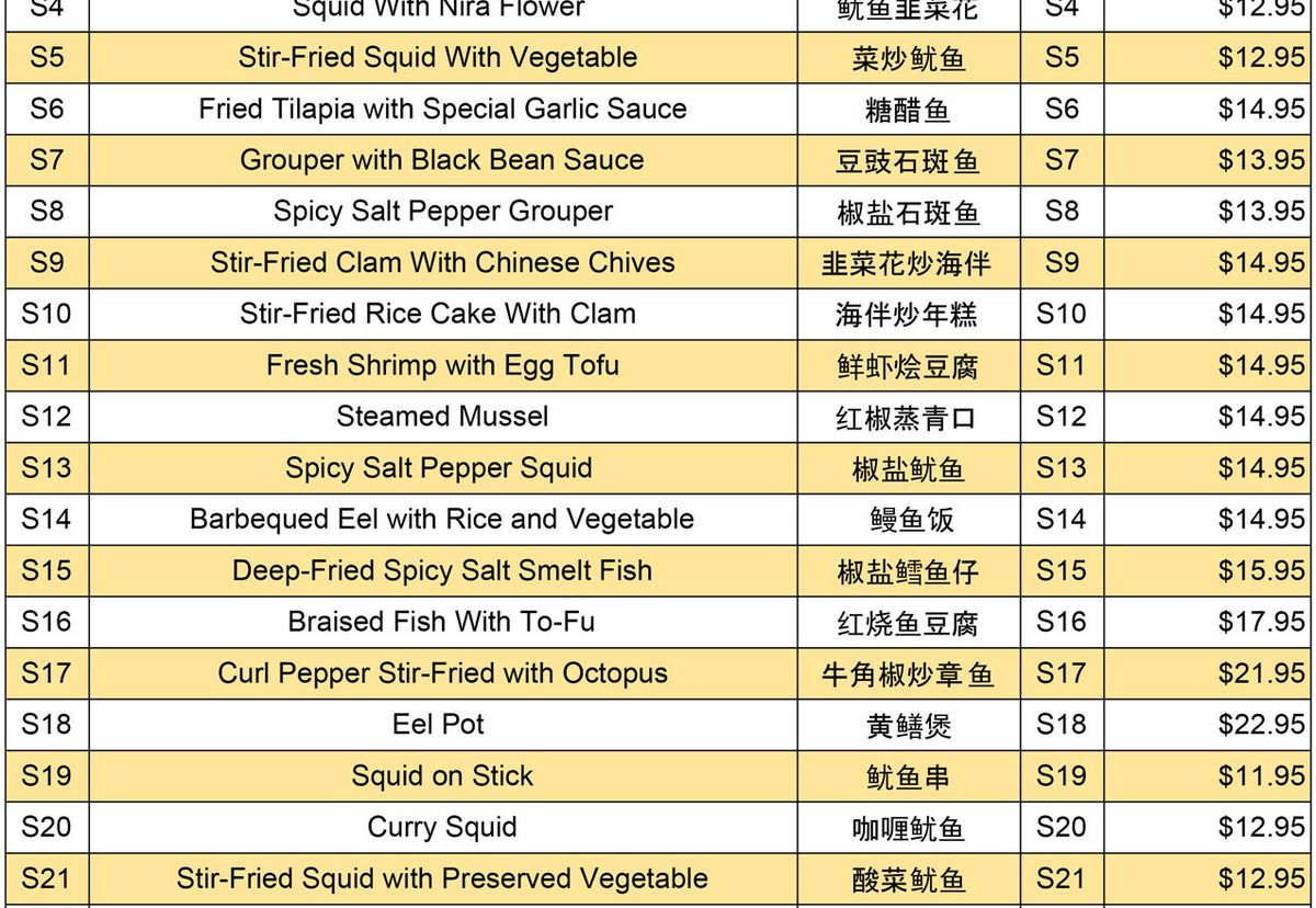 Greenville SC Asian Restaurant Recommendations for Best Dining